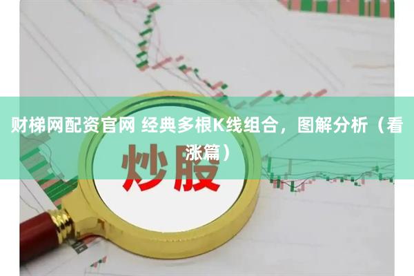 财梯网配资官网 经典多根K线组合,图解分析(看涨篇)